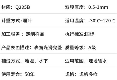 宜春热浸塑穿线管产品性能特点